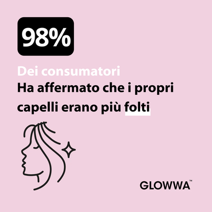 Glowwa - HAIR FOOD - Integratore Professionale per Capelli Sani e Forti