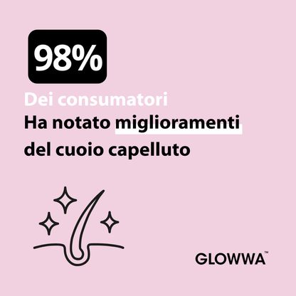 Glowwa - HAIR FOOD - Integratore Professionale per Capelli Sani e Forti